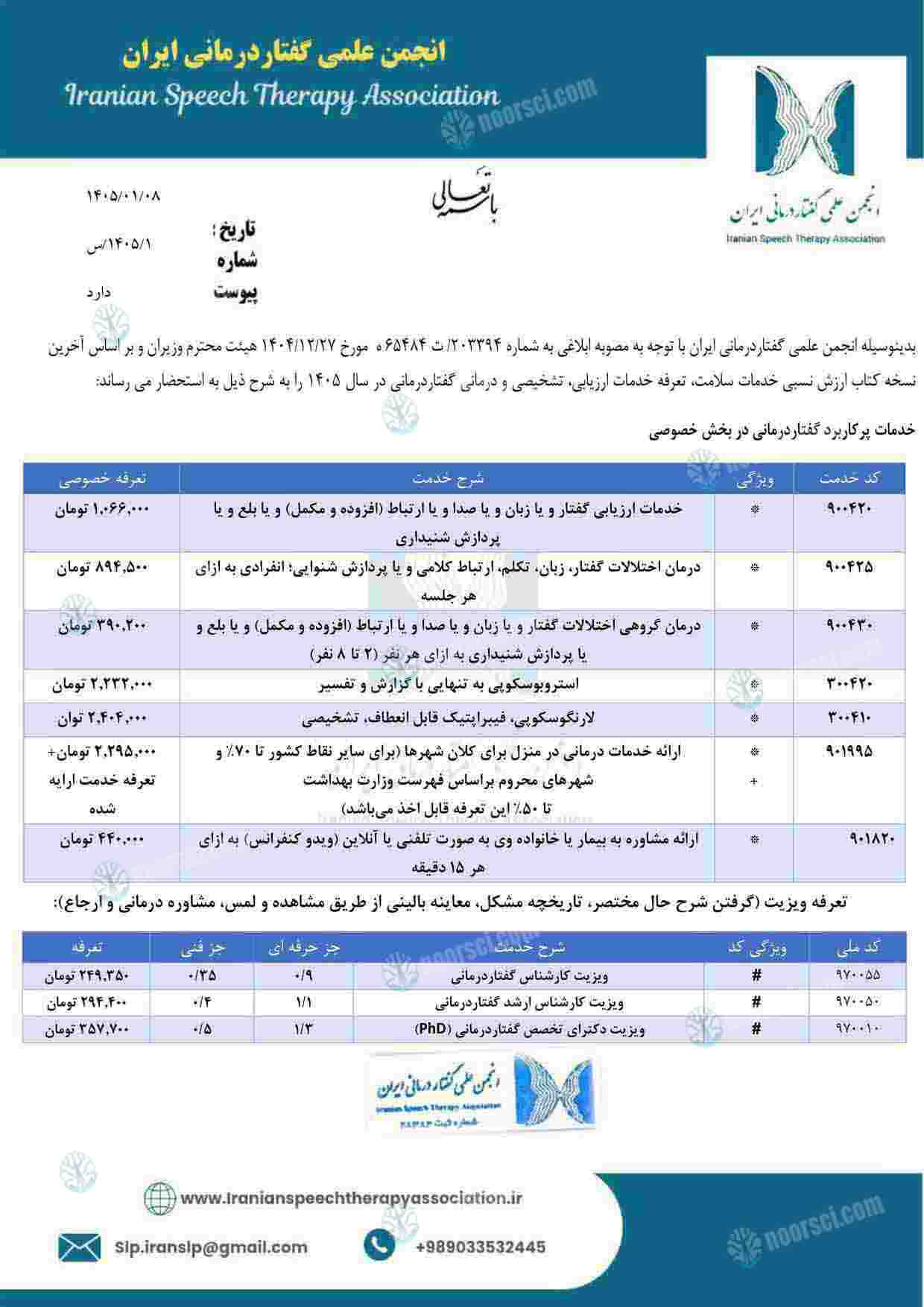 تعرفه گفتار درمانی 1405