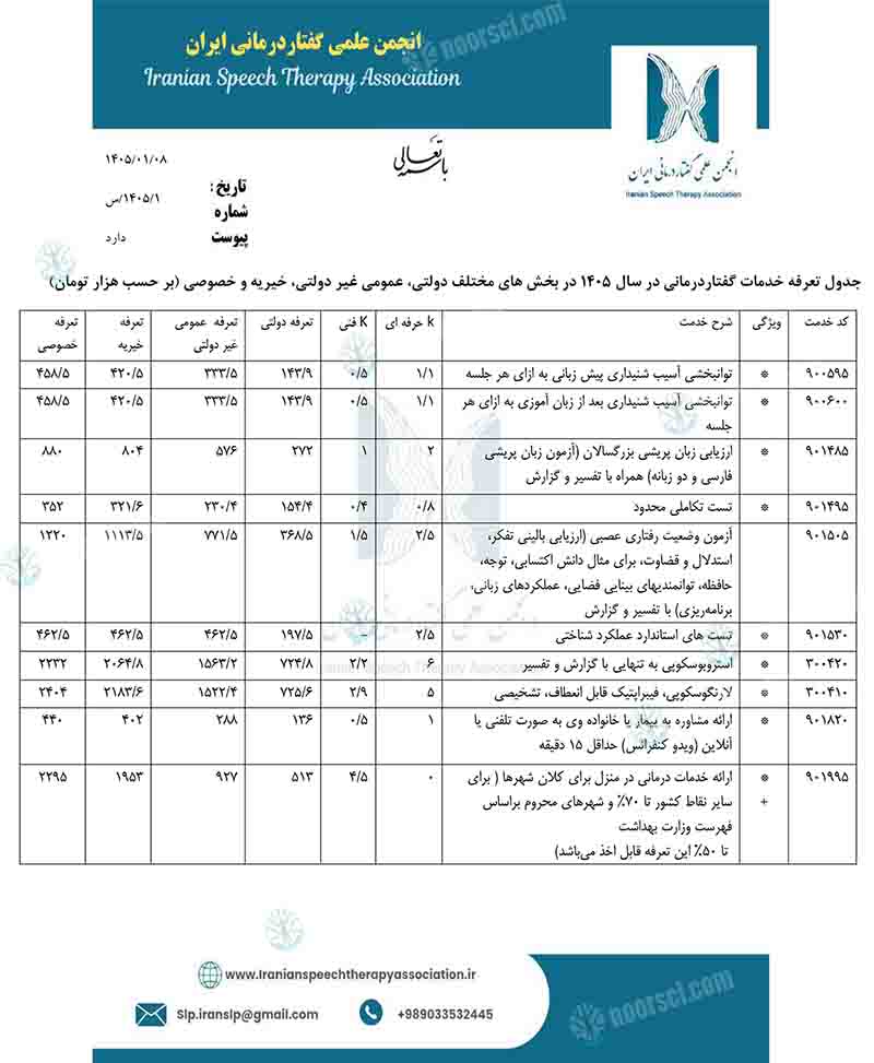 جدول تعرفه گفتار درمانی ۱۴۰۵ مصوب هیات وزیران قسمت اول