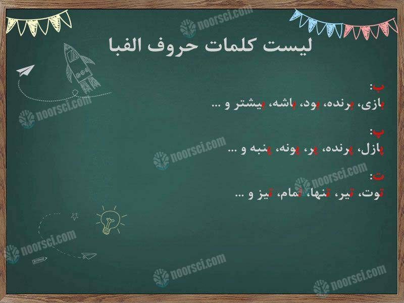 لیست کامل کلمات حروف الفبا برای تلفظ